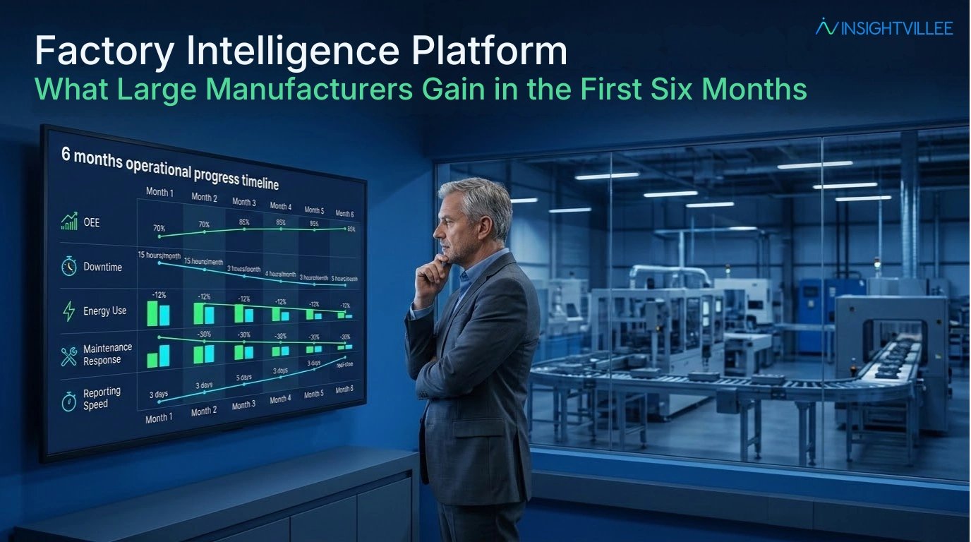 Factory Intelligence Platform: What Large Manufacturers Gain in the First Six Months